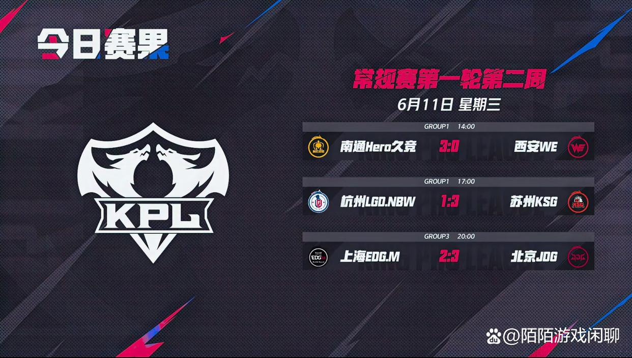 开云-DFM力克T1，CoreJJ拿下关键大龙强强对话半决赛，强势挺进下一轮